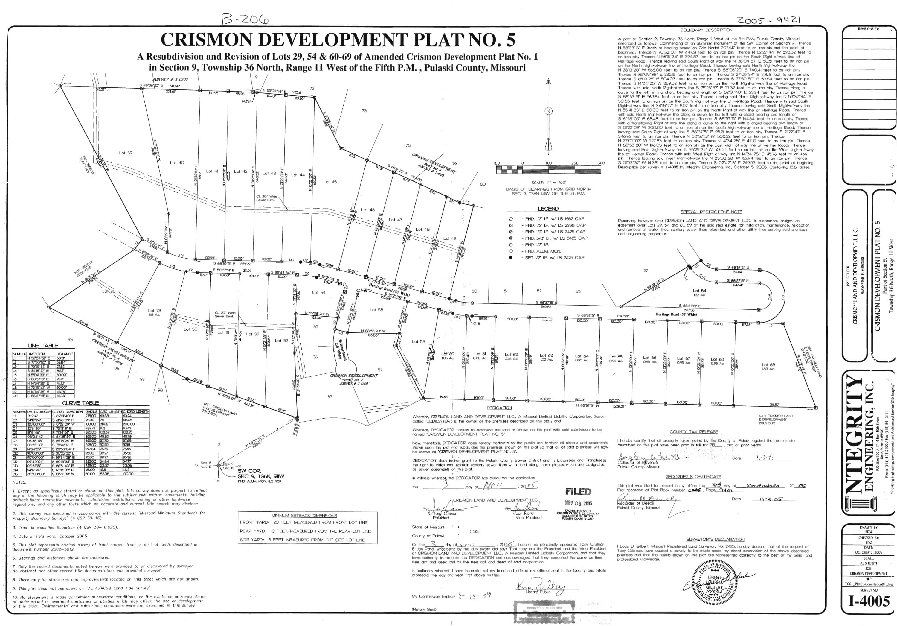 Crismon Development Plat No. 5, Hoot & Holler